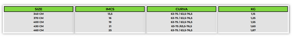 REPTILE REVERSE 100% RDM